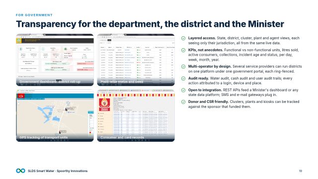 Slide 19: Transparency for Government